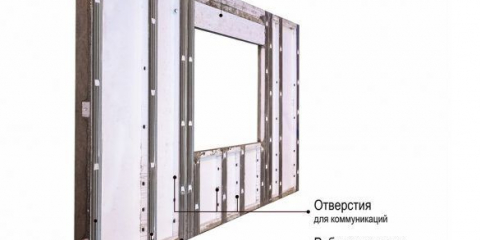 Jak rychle a levně postavit kapitálový dům